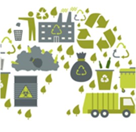 zero waste