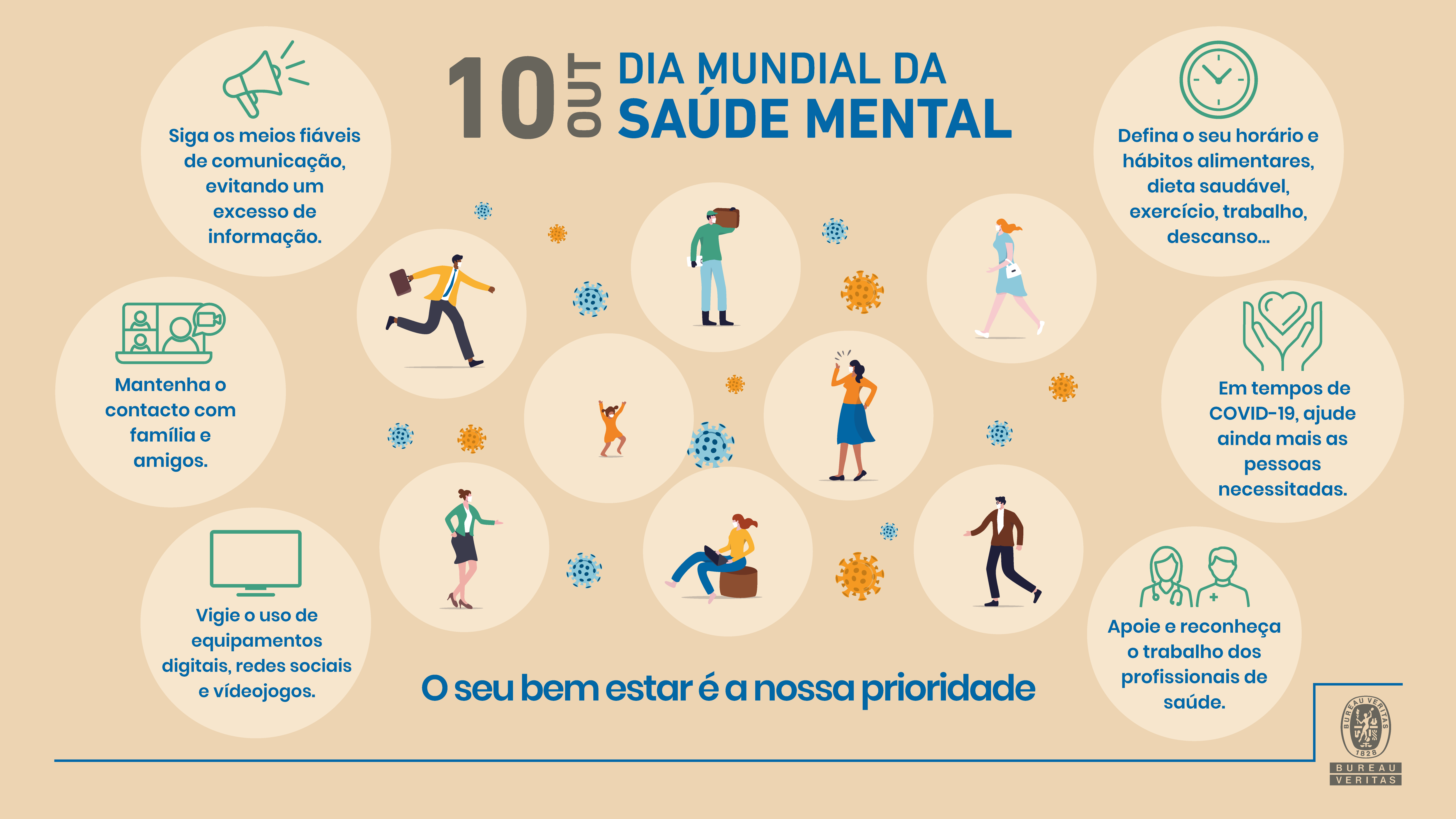Dia Mundial da Saúde Mental