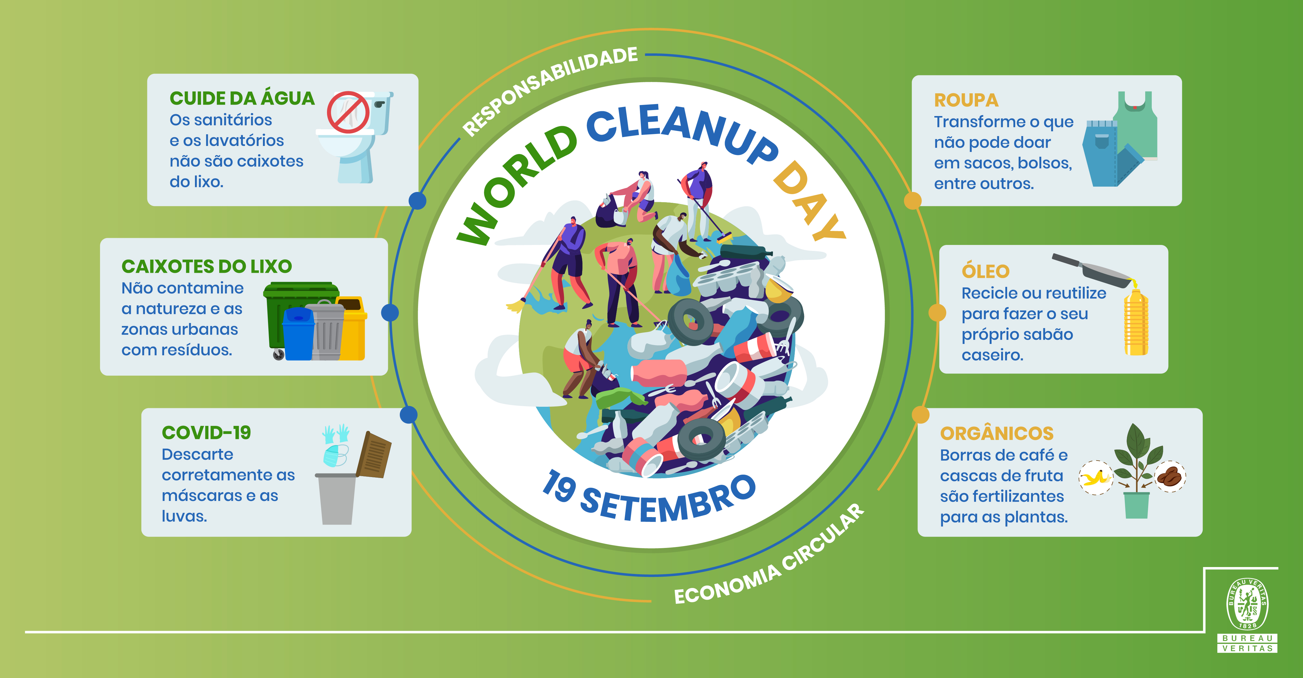 infografia