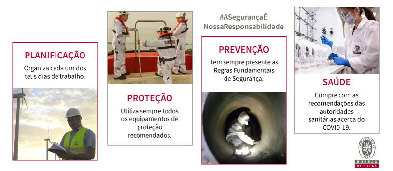 Infofrafia medidas seguranca
